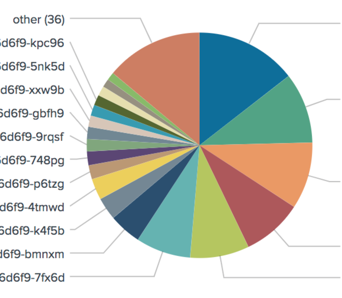 Screen Shot 2019-04-17 at 11 50 11 PM