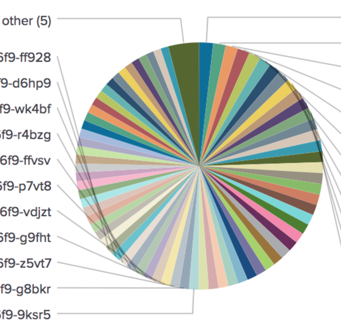 Screen Shot 2019-04-18 at 12 15 34 AM