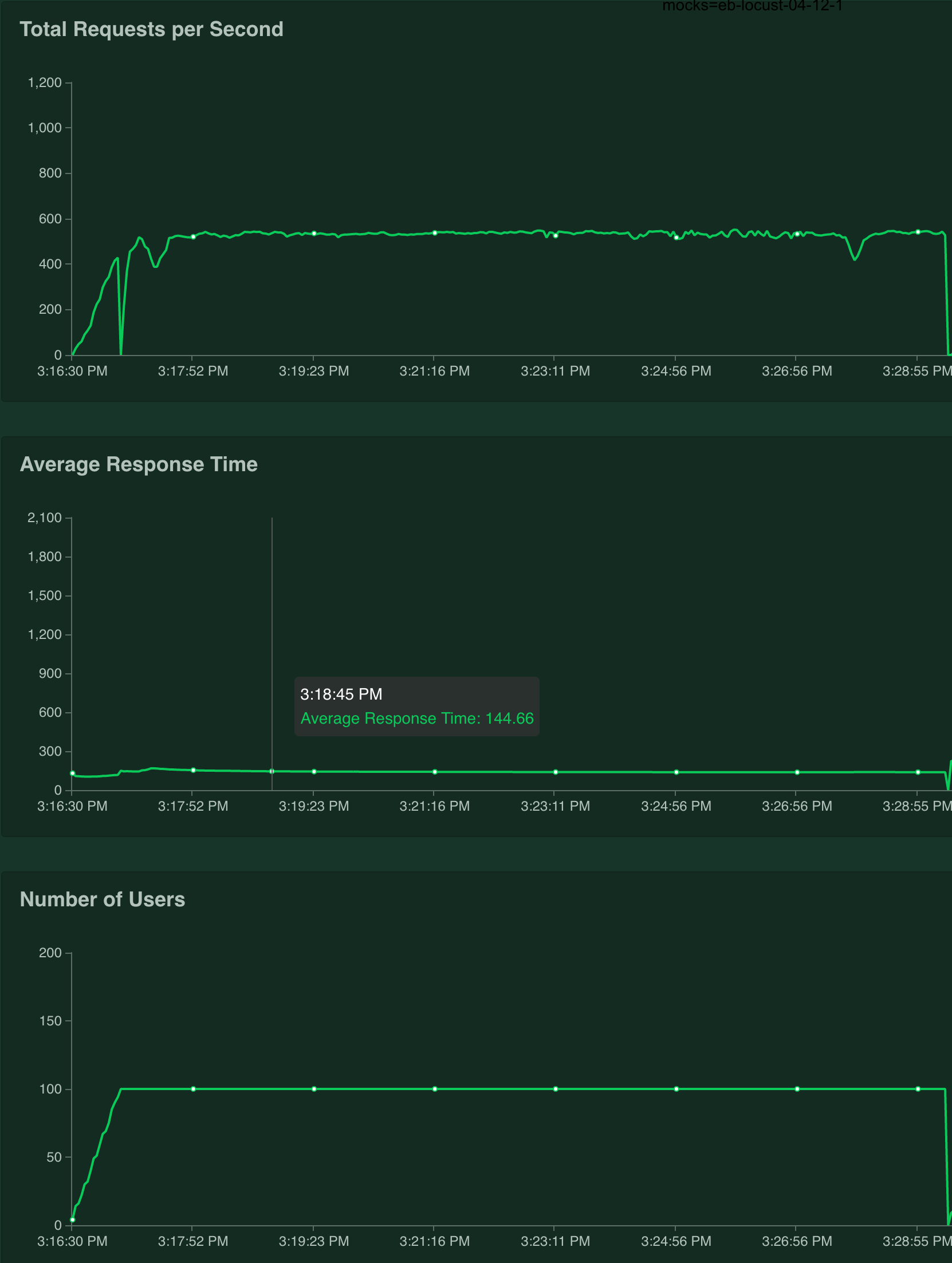 Screen Shot 2019-04-18 at 3 42 31 PM