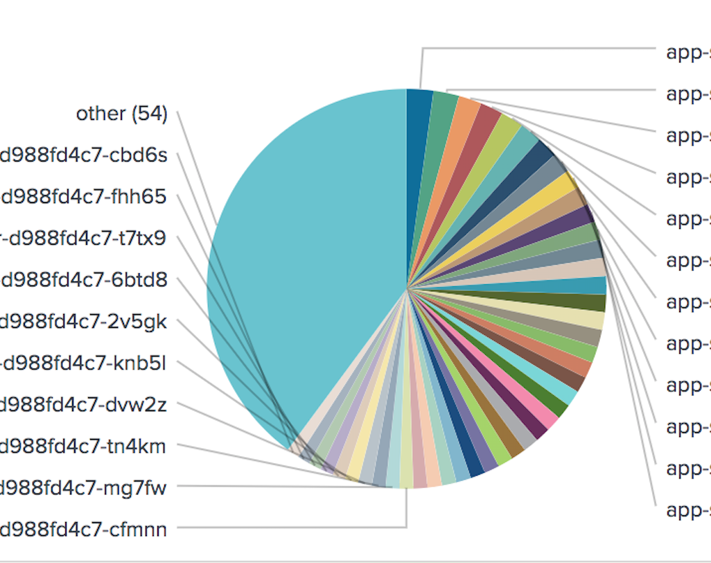 Screen Shot 2019-04-19 at 1 28 50 AM