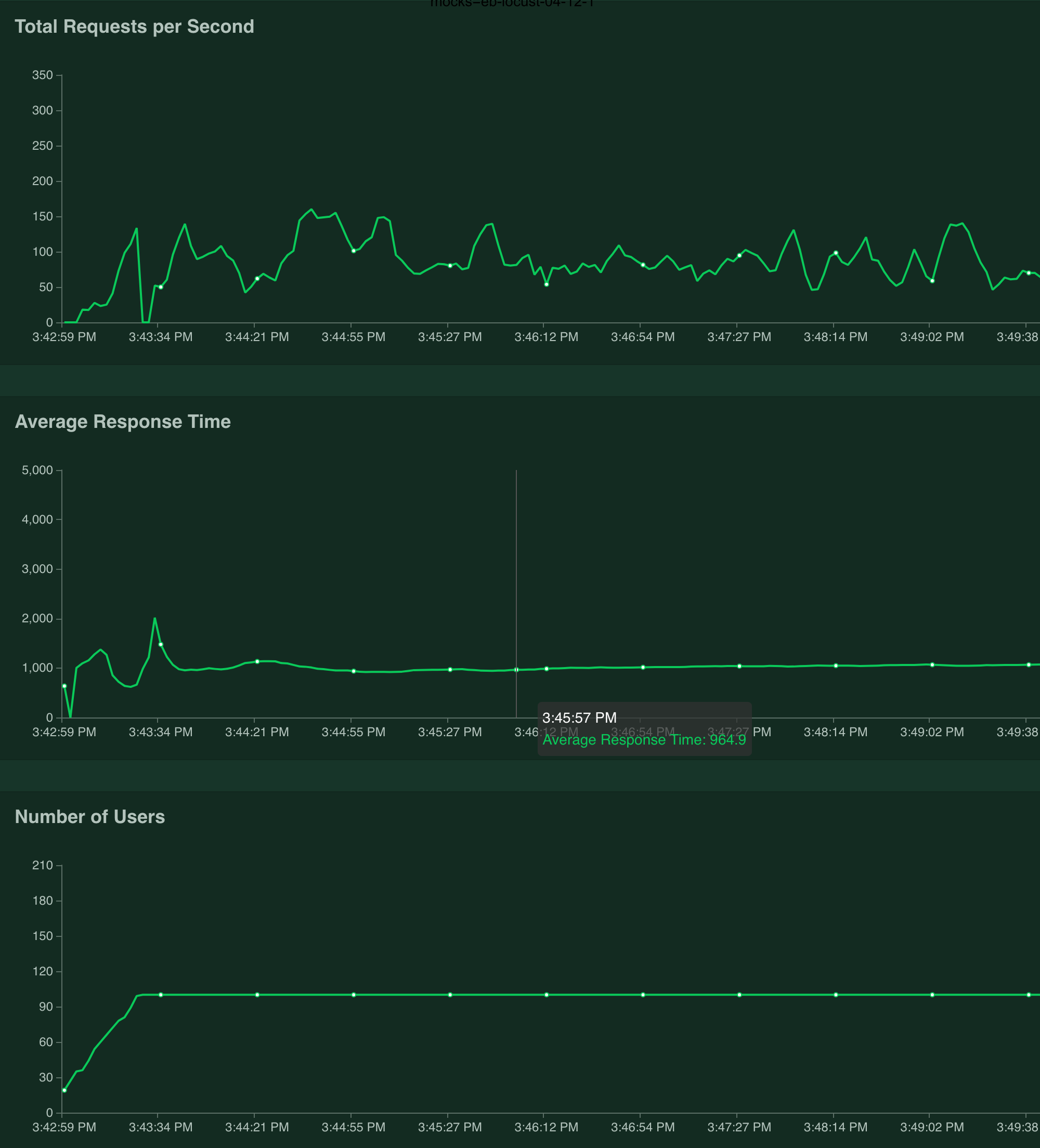 Screen Shot 2019-04-18 at 3 50 14 PM