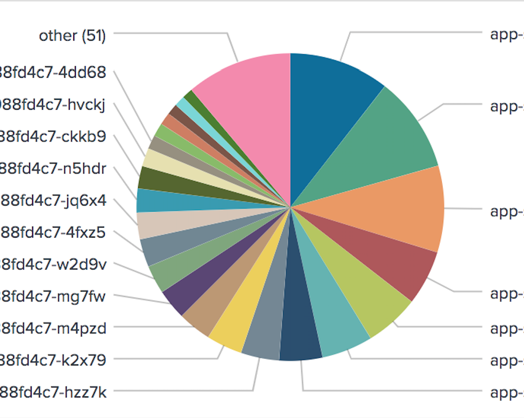 Screen Shot 2019-04-19 at 1 33 52 AM