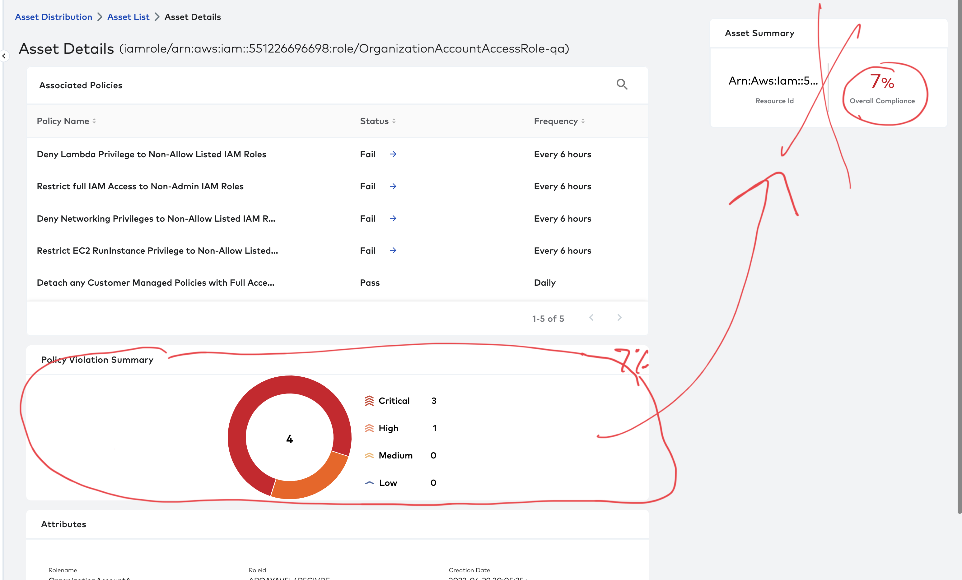 Enhancement Request Enhance Asset Distribution Asset List Asset 