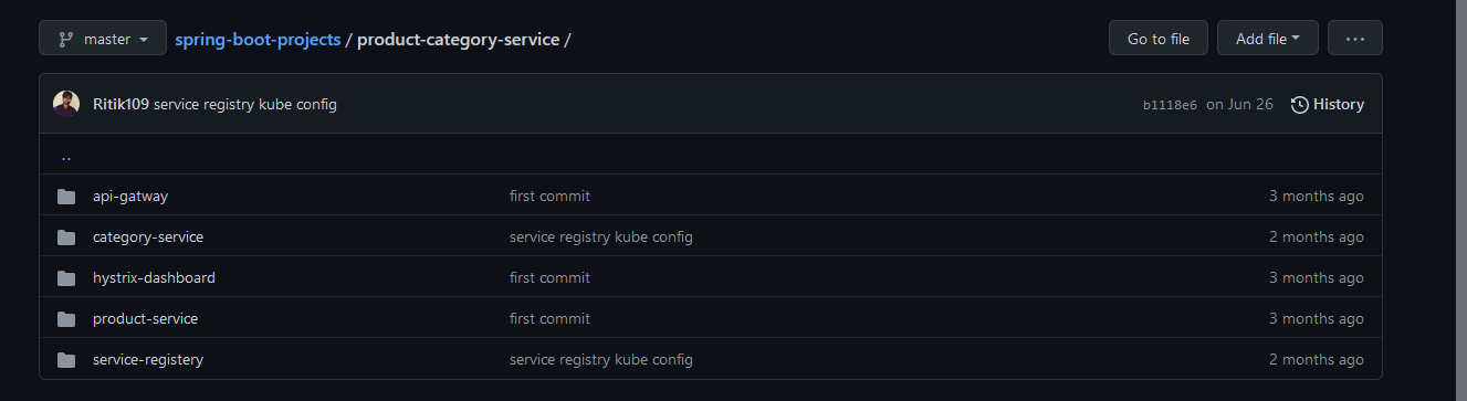 GitHub - Ritik109/spring-boot-projects
