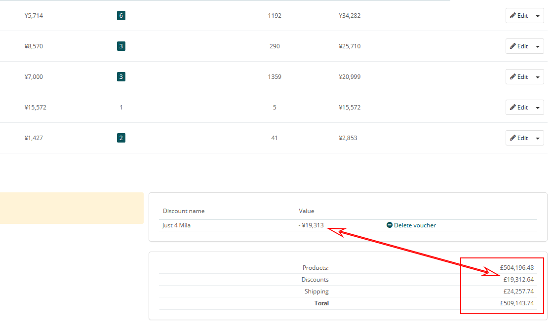 Wrong Currency Symbol Displayed In Order Summary 1 7 6 1 Issue 17359 wrong-currency-symbol-displayed-in-order-summary-1-7-6-1-issue-17359