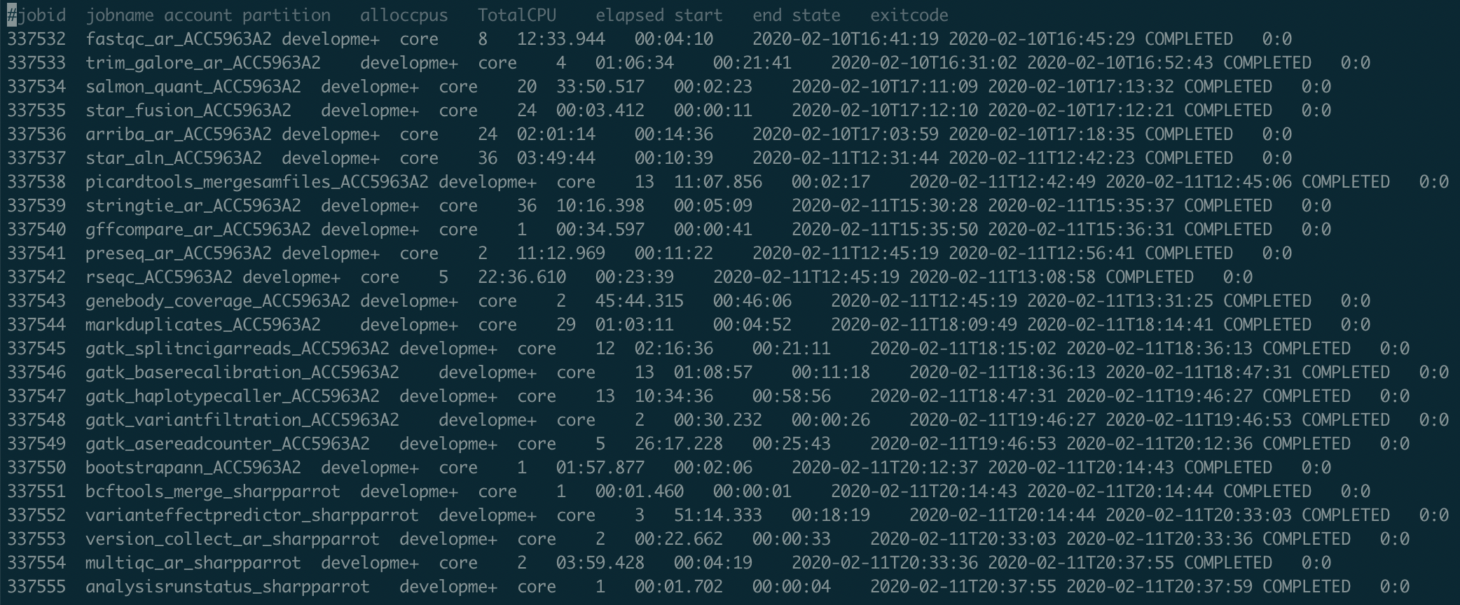 Release/v8.2.0 by henrikstranneheim · Pull Request #1344 · Clinical ...