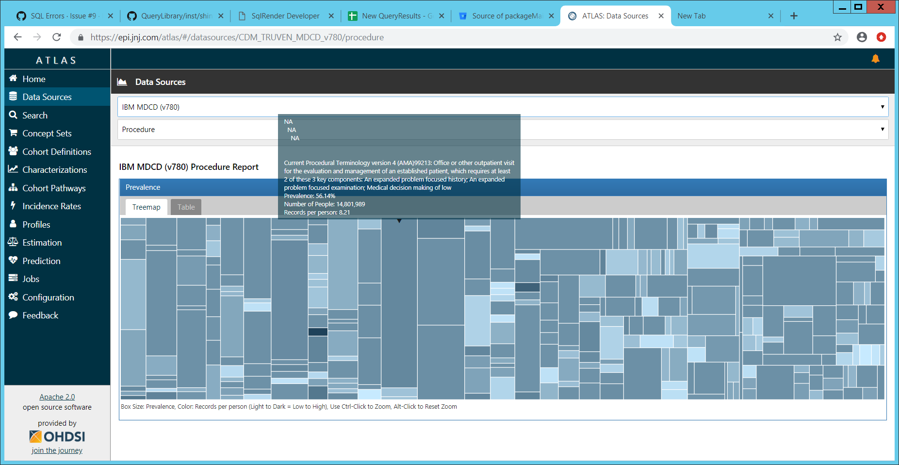 [ATLAS 2.7 TEST] Data Sources: Cascading NA's appearing in Multiple ...