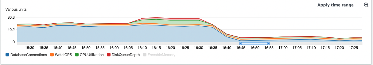 Screen Shot 2022-02-21 at 14 06 25