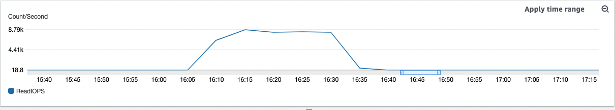 Screen Shot 2022-02-21 at 14 06 53