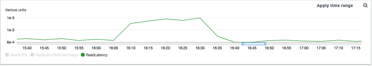 Screen Shot 2022-02-21 at 14 09 16