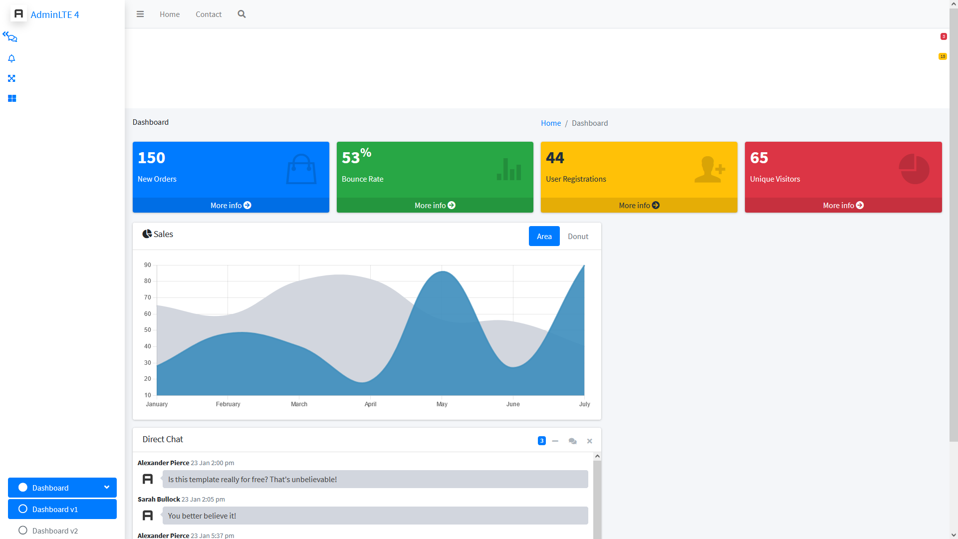 Proplem with V4 · Issue #3743 · ColorlibHQ/AdminLTE · GitHub
