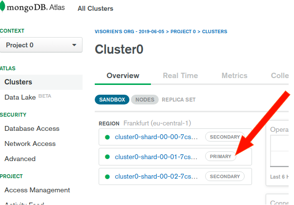connnection_to_primary_cluster_mongoatlas
