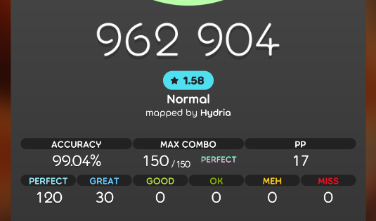 Ss Osu SS rank in osu!mania requires all judgements to be PERFECT · Issue ...