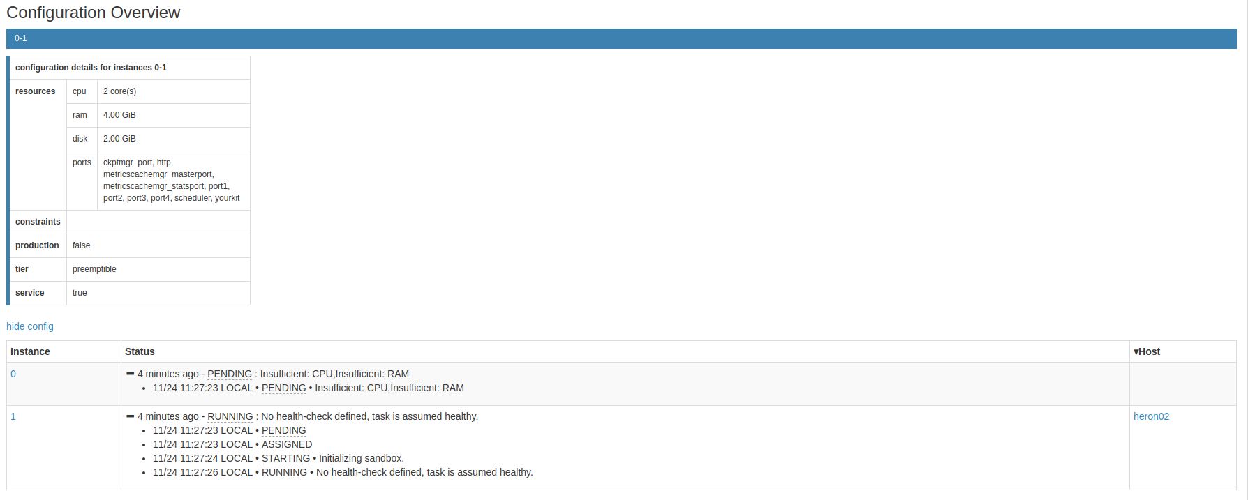 fireshot capture 4 - example aurora - http___heron04_8081_scheduler_lin_devel_wordcounttopology