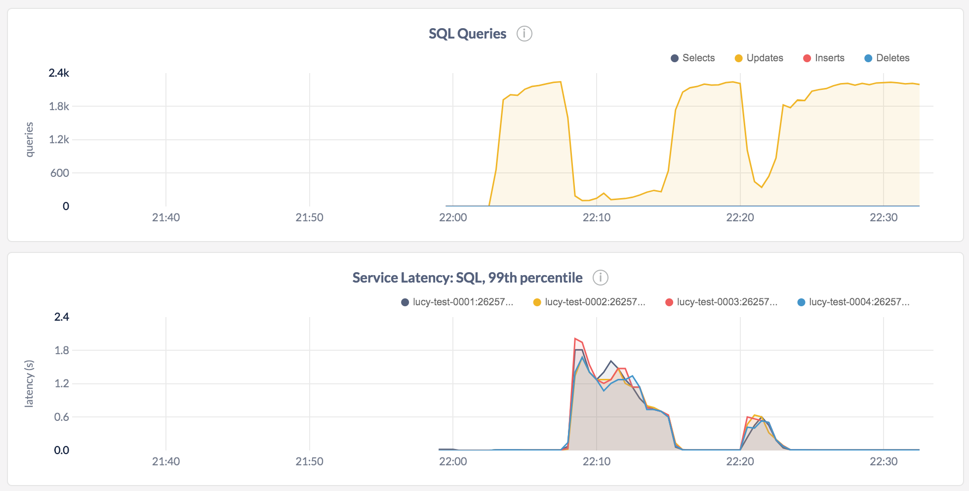 Screen Shot 2019-03-21 at 6 34 05 PM