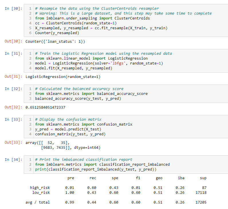 GitHub - andreimlg/Credit_Risk_Analysis: Use supervised machine ...