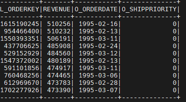 result precision difference between vanilla spark and native sql engine ...
