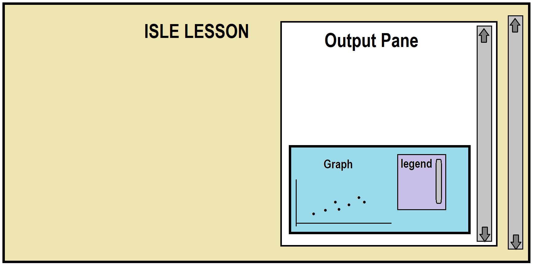 scroll bar functionality in plot legend conflicts with other ...