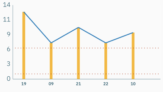 Screenshot 2021-09-13 at 11 50 51 AM