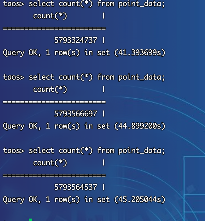 Aggregate query super table, calculation result error · Issue #5217 ...
