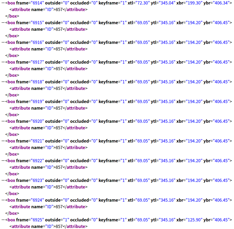 the-coordinates-of-some-frames-within-a-tracklet-remain-unchanged-in