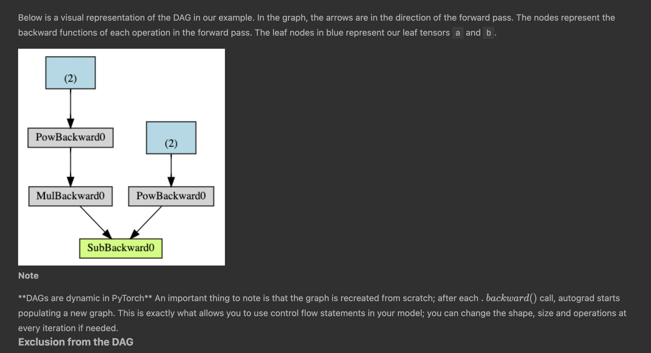 Screenshot 2023-02-21 at 5 40 51 PM