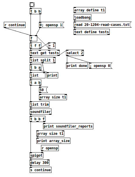 Remove [soundfiler] "truncated" message for "read -maxframes" · Issue ...