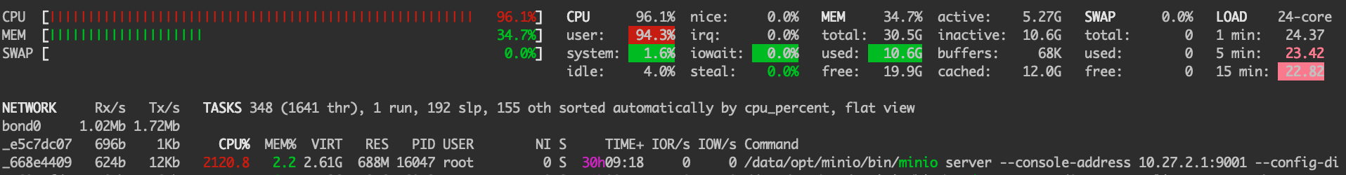 CPU continues to grow · Issue #14960 · minio/minio · GitHub
