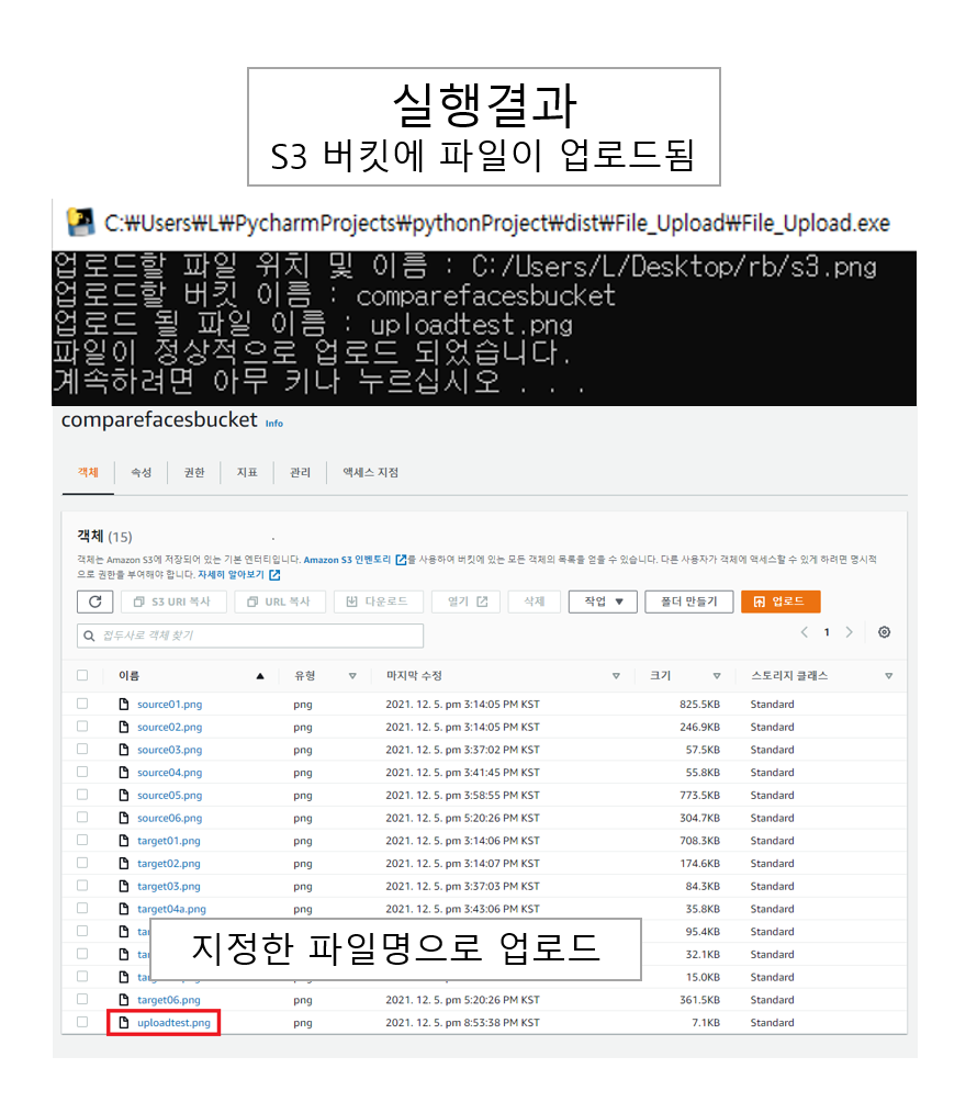 GitHub - LunineE/CC-Project: 클라우드컴퓨팅 텀 프로젝트