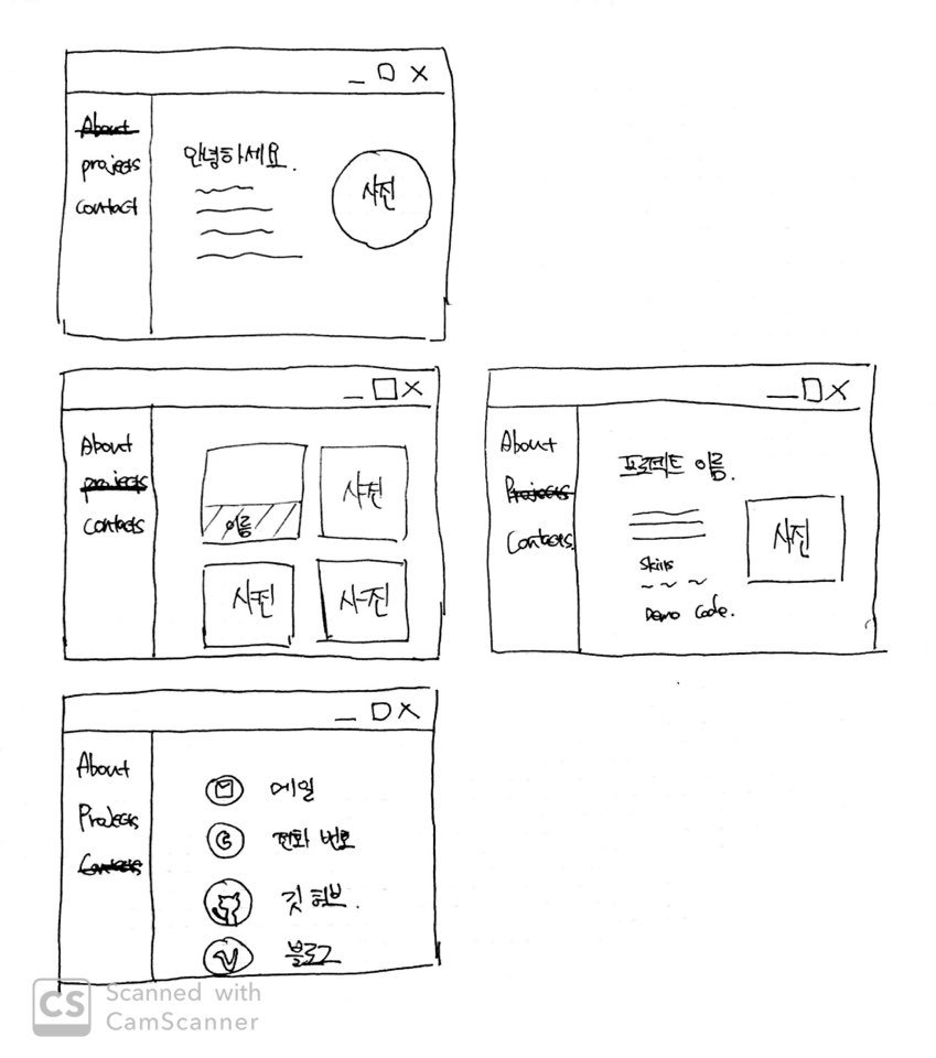 Github Maengmaeng Portfolio Portfolio