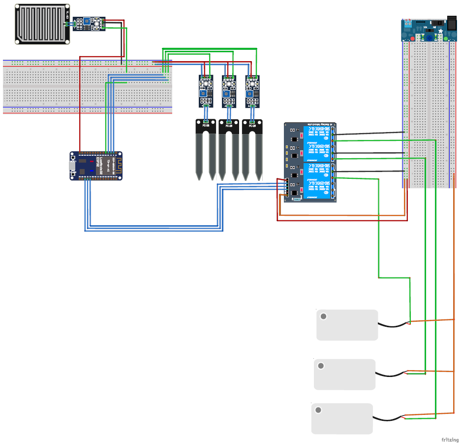 GitHub - JayXCoder/Smart-Garden-System: Smart Garden System made with ...
