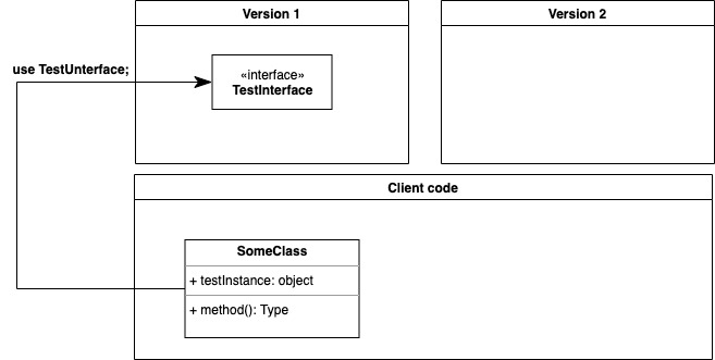 importing-non-existent-interface