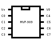 MVP-909_Pinout