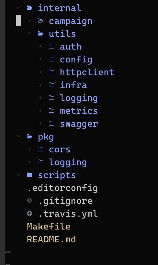No files inside folders · Issue #790 · nvim-tree/nvim-tree.lua · GitHub