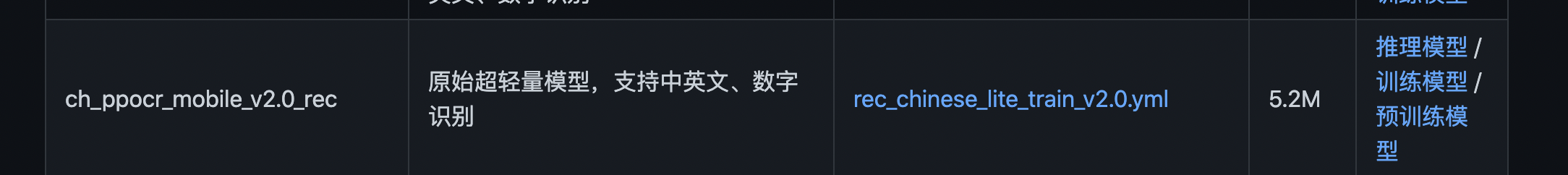 ocr 这种识别情况怎么搞，怎么使用模型 · Issue #4827 · PaddlePaddle/PaddleOCR · GitHub
