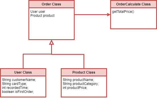 GitHub - imonursahin/discount-app-with-java