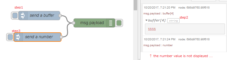 Cannot display a number in the debug tab · Issue #1451 · node-red/node ...