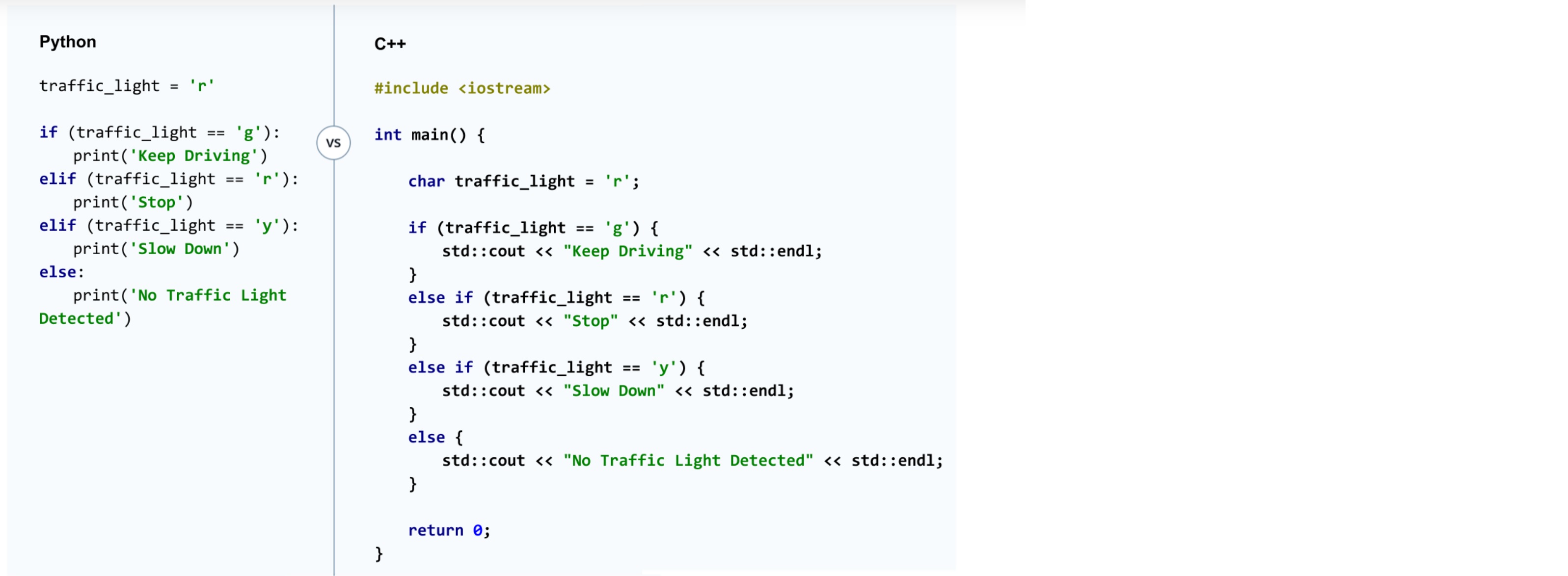 GitHub - mainkoon81/Study-Autonomous-Car-Prep-02: Self Driving Car ...