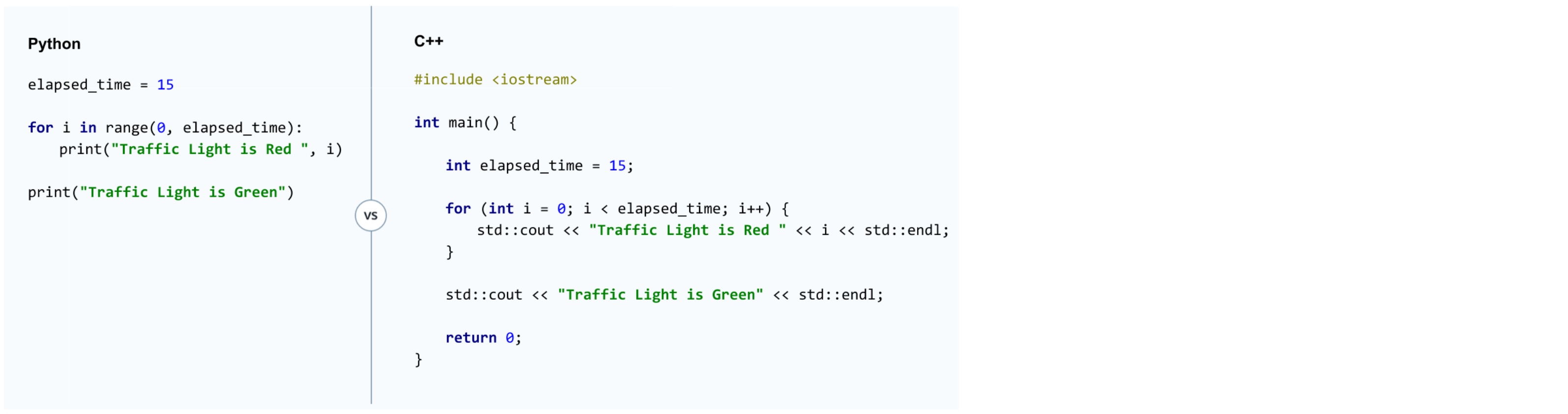 GitHub - mainkoon81/Study-Autonomous-Car-Prep-02: Self Driving Car ...