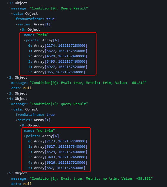 (ElasticSearch) Trim edges not considered by alert rule · Issue 39414