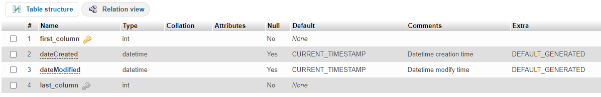 Moving column to second place creates incorrect SQL · Issue #16901 ...