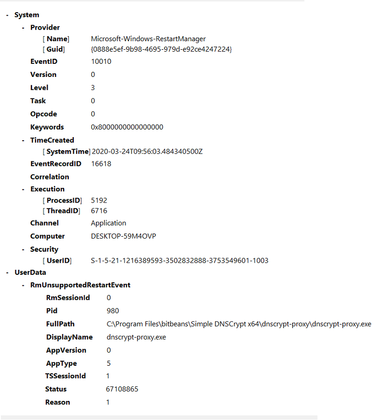 DNS2