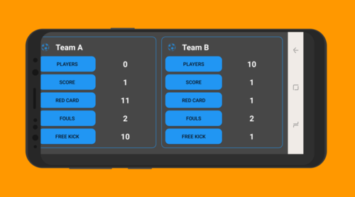 GitHub - angwandi/ScoreKeeperABNSG: Project 02 Android Basic Challenge ...