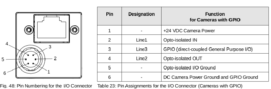 basler-rgbd-driver/basler_bridge/README.md at master · rp5-tumcreate ...