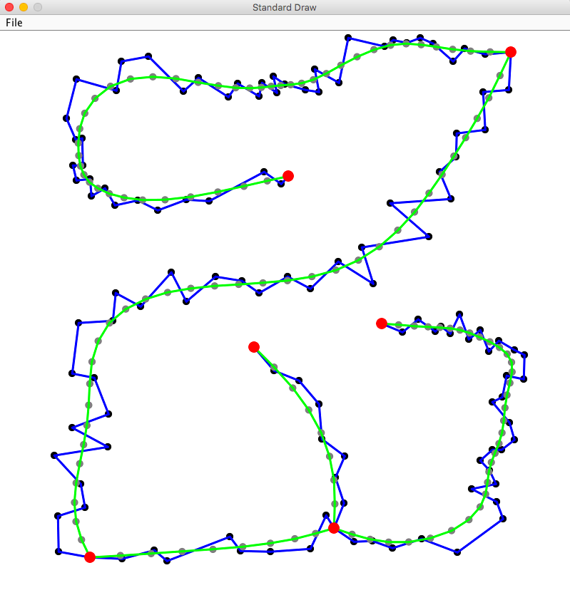 GitHub - etzh99/graphics_simulation: A simulation tool for basic ...
