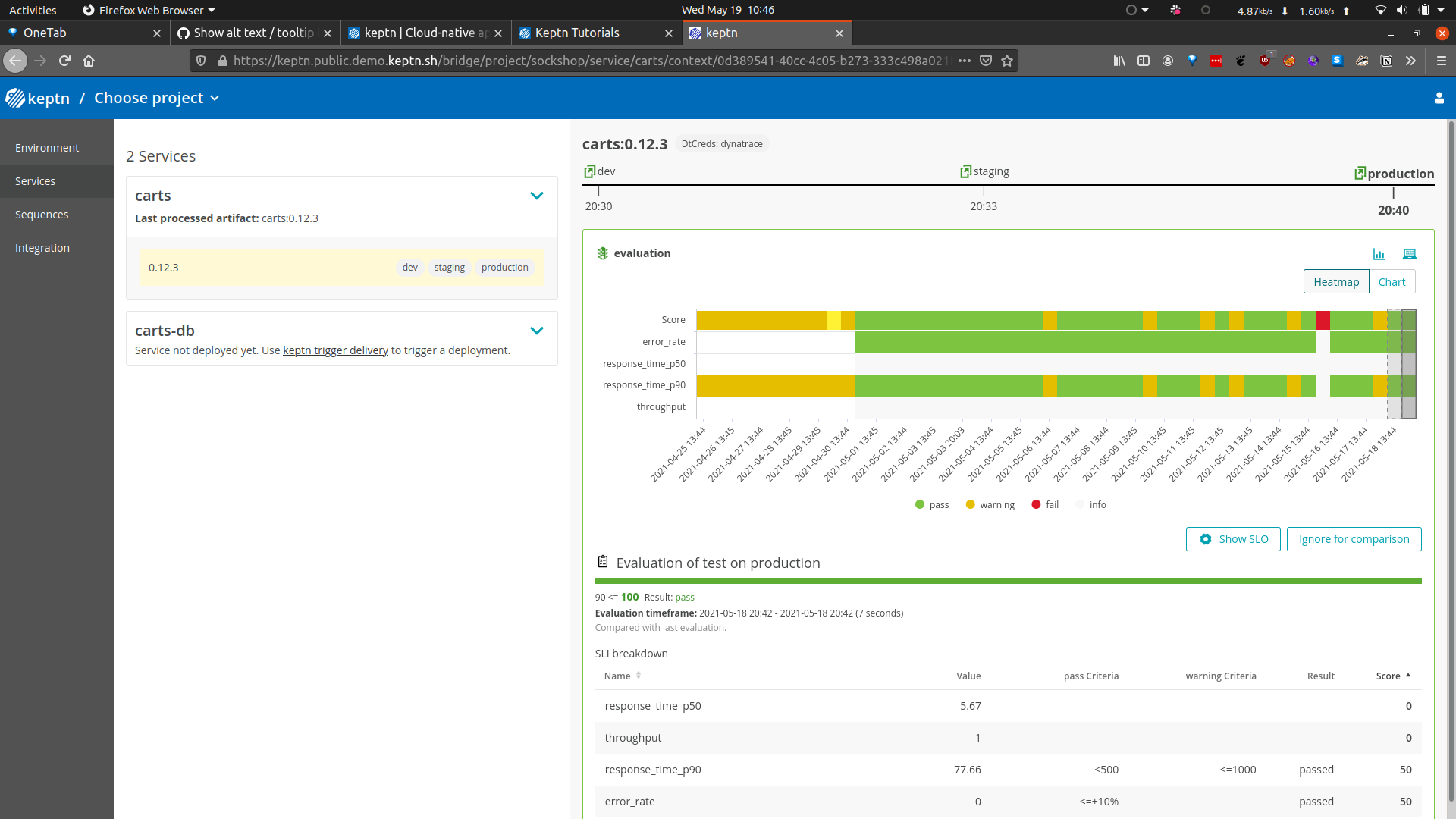 UI Bug in Keptn Public demo · Issue #4131 · keptn/keptn · GitHub