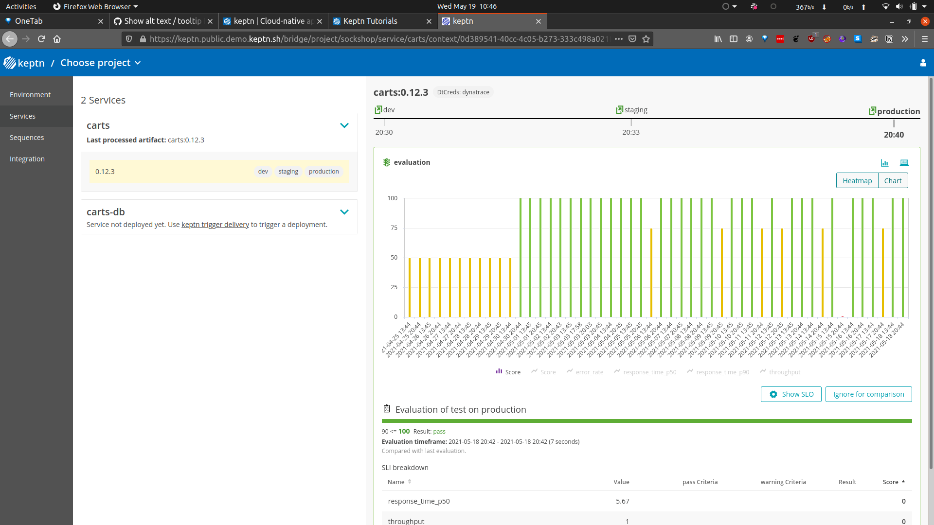 UI Bug in Keptn Public demo · Issue #4131 · keptn/keptn · GitHub