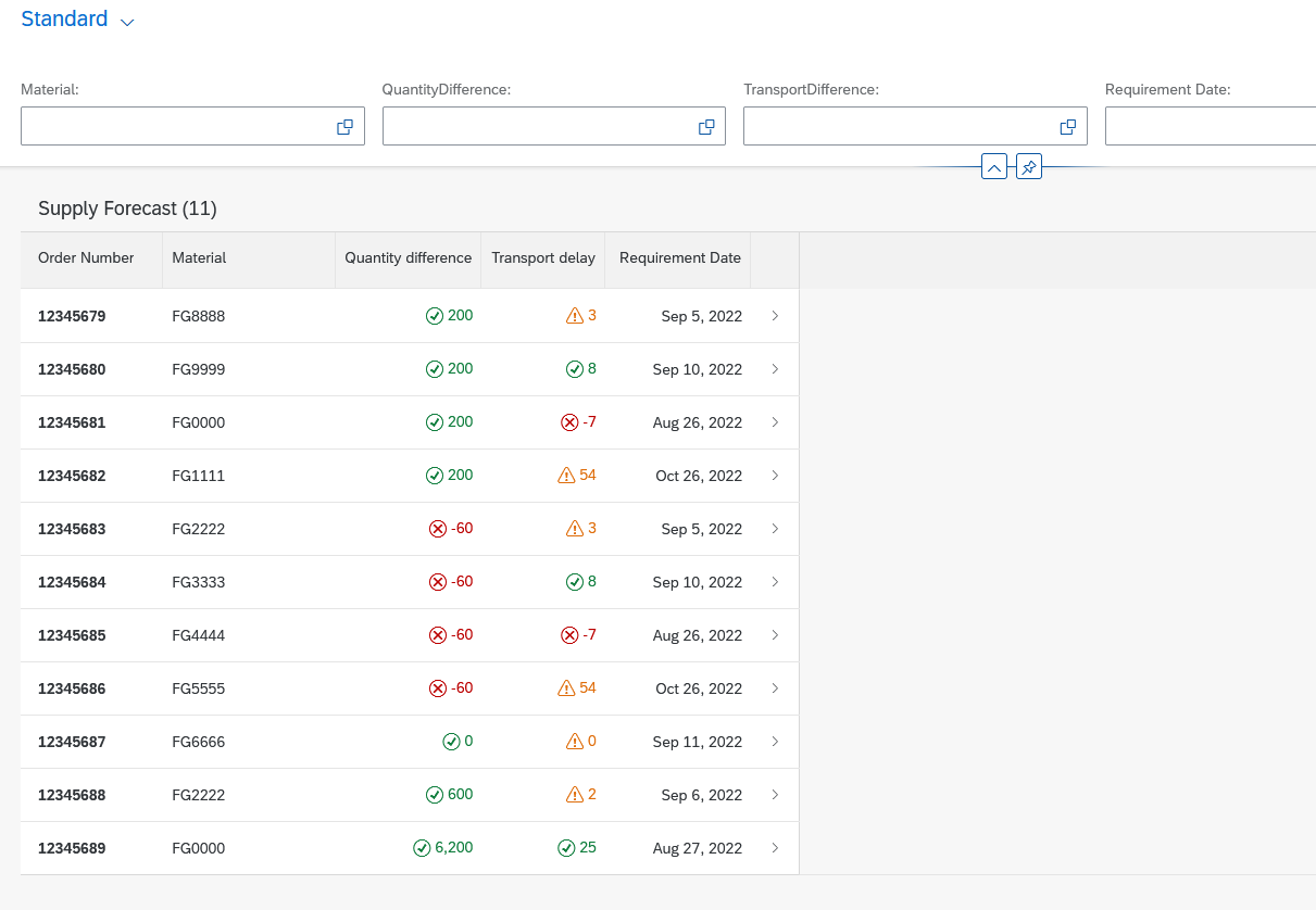 github-grumpysage-siteplanning