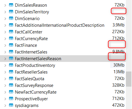 Table statistic disappears if Force object refresh is enabled · Issue ...