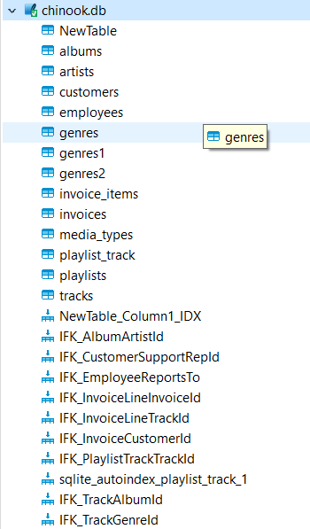 Indexes are shown in Simple View · Issue #9153 · dbeaver/dbeaver · GitHub